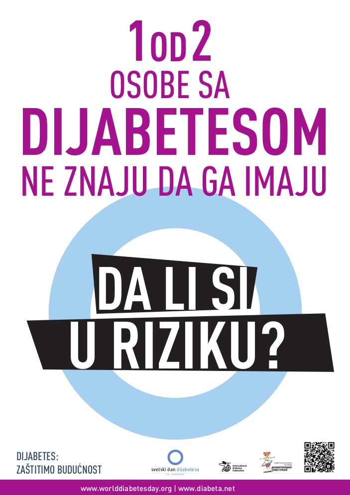 Dan dijabetesa