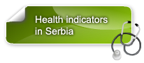 Health indicators in the Republic of Serbia